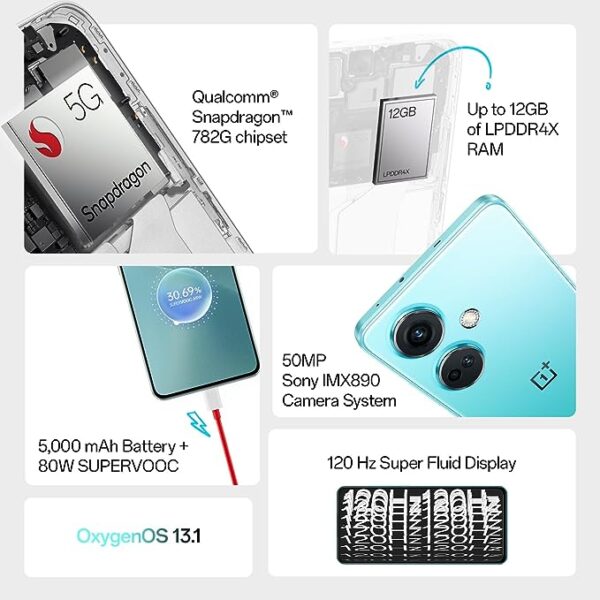 OnePlus Nord CE 3 5G (Aqua Surge, 12GB RAM, 256GB Storage) - Image 2
