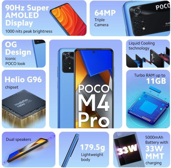 POCO M4 Pro (Cool Blue, 6GB RAM 64GB Storage) - Image 2