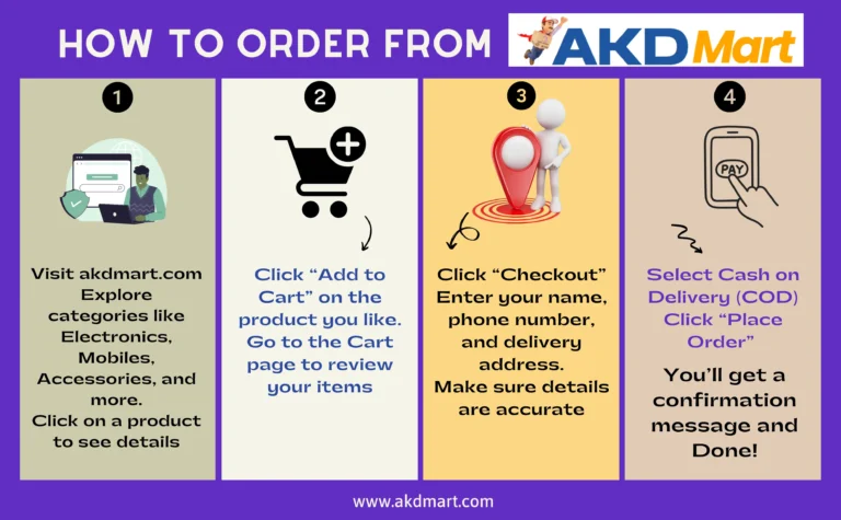 how to order from AKD Mart