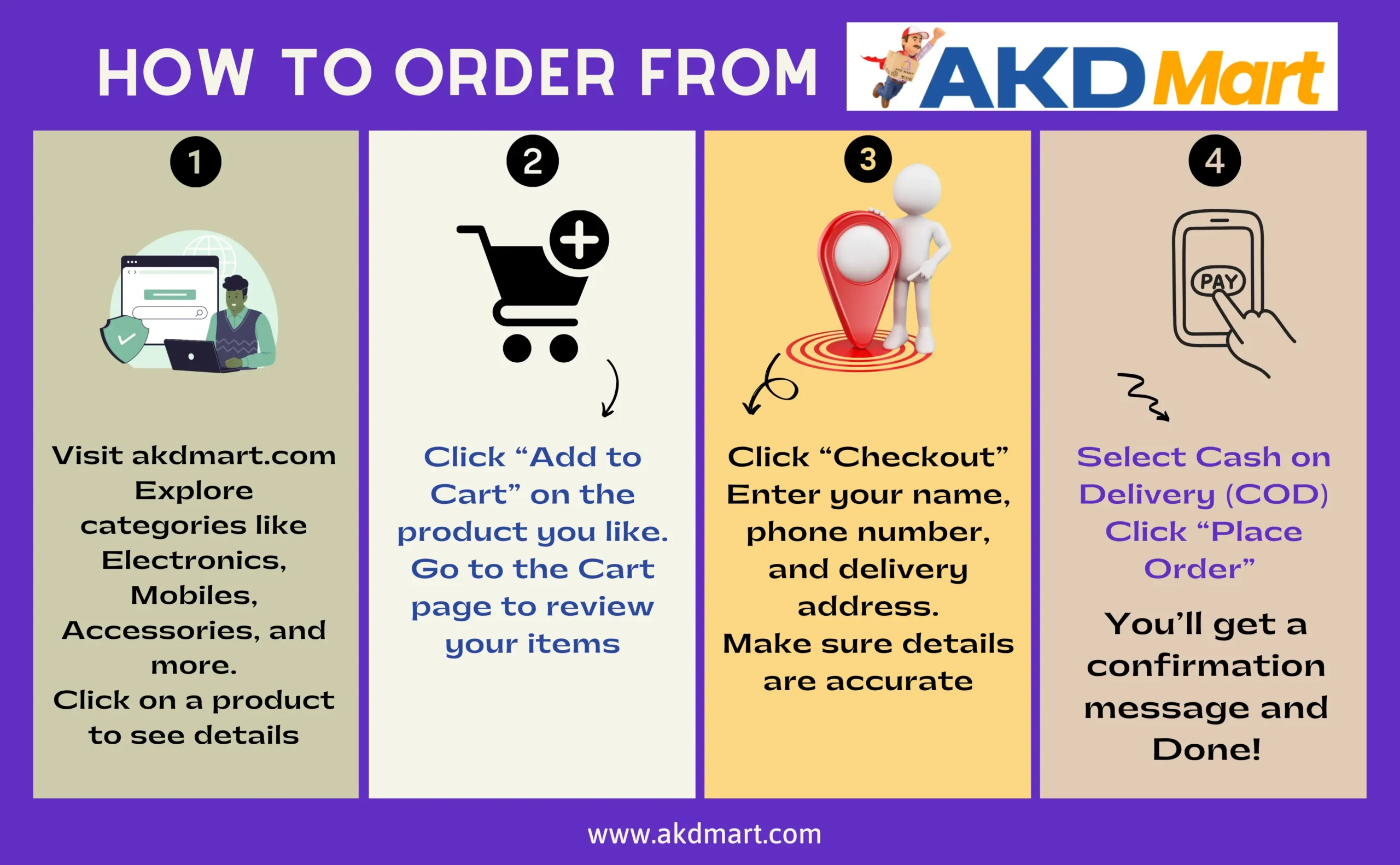 how to order from AKD Mart