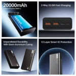 boAt EnergyShroom PB400 20,000 mAh Power Bank with 22.5W Fast-Charge & Smart IC Protection - Image 6