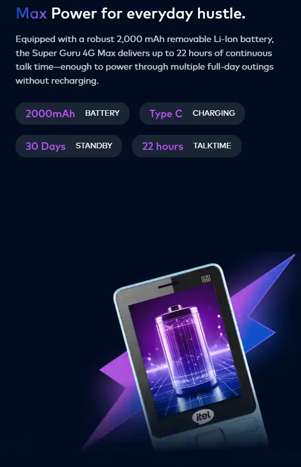 Best itel 4G Keypad Mobile in India (2026) – Features, Price & Buying Guide