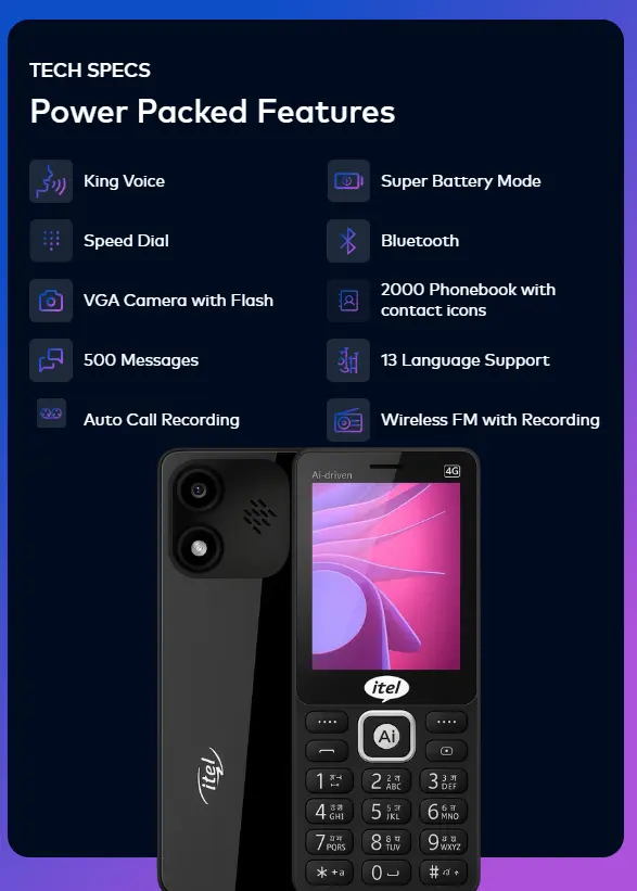 itel 4G Keypad Mobile TECH BANNER